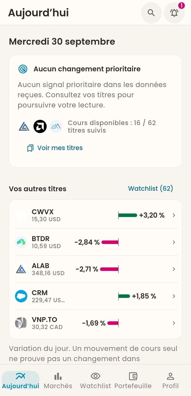 Écran Aujourd’hui : aucun changement prioritaire, puis les titres suivis avec leur variation du jour.